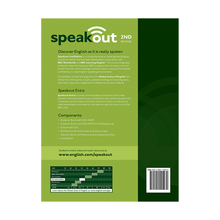 Speakout Pre Intermediate Students Book 2nd Edition     BackCover_2